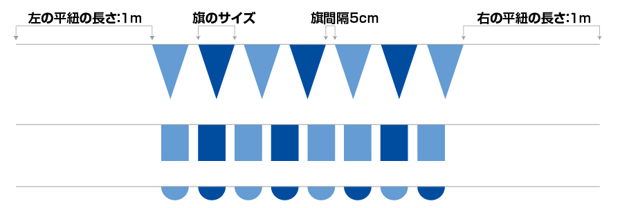 オリジナル連続旗基本仕様adflag