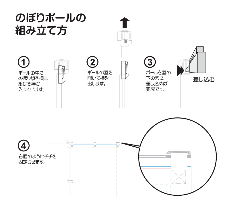 のぼり用部材