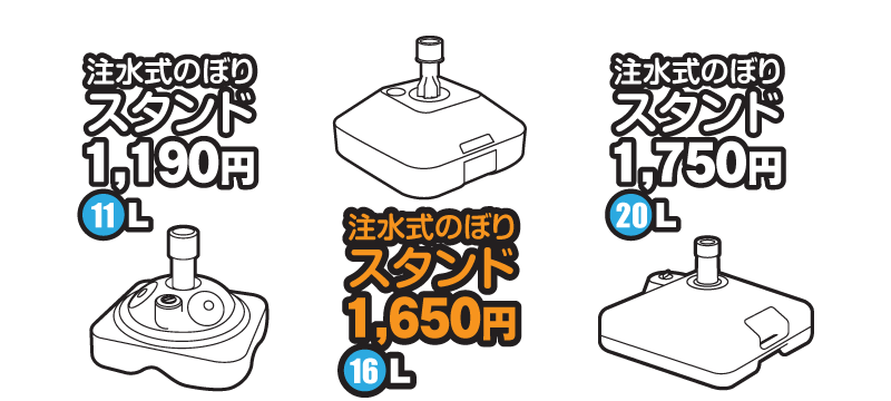 ぼり用部材